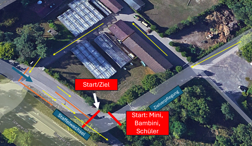 Detailplan Start Ziel